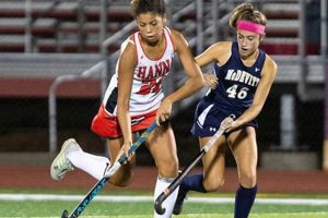 PA District 3 Field Hockey: PIAA Action & Teams Your Ultimate Source for Hockey Updates, Training Guides, and Equipment Recommendations PA District 3 Field Hockey: PIAA Action & Teams | Your Ultimate Source for Hockey Updates, Training Guides, and Equipment Recommendations