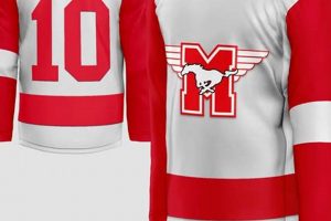 Buy Youngblood Hockey Jerseys - Custom Youth Ice Jerseys Your Ultimate Source for Hockey Updates, Training Guides, and Equipment Recommendations Buy Youngblood Hockey Jerseys - Custom Youth Ice Jerseys | Your Ultimate Source for Hockey Updates, Training Guides, and Equipment Recommendations