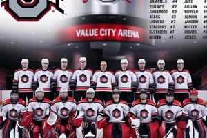 Exploring Ohio State Hockey Alternates: Jerseys & More! Your Ultimate Source for Hockey Updates, Training Guides, and Equipment Recommendations Exploring Ohio State Hockey Alternates: Jerseys & More! | Your Ultimate Source for Hockey Updates, Training Guides, and Equipment Recommendations