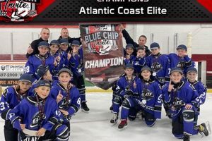 Elite Blue Chip Hockey Tournament: Showcase & Recruit Your Ultimate Source for Hockey Updates, Training Guides, and Equipment Recommendations Elite Blue Chip Hockey Tournament: Showcase & Recruit | Your Ultimate Source for Hockey Updates, Training Guides, and Equipment Recommendations