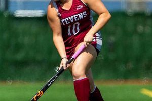 Dominating the Field: Stevens Field Hockey Excellence Your Ultimate Source for Hockey Updates, Training Guides, and Equipment Recommendations Dominating the Field: Stevens Field Hockey Excellence | Your Ultimate Source for Hockey Updates, Training Guides, and Equipment Recommendations