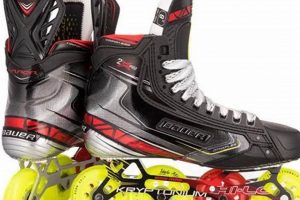 Top Roller Hockey Skates: Your Best Skate Starts Here Your Ultimate Source for Hockey Updates, Training Guides, and Equipment Recommendations Top Roller Hockey Skates: Your Best Skate Starts Here | Your Ultimate Source for Hockey Updates, Training Guides, and Equipment Recommendations
