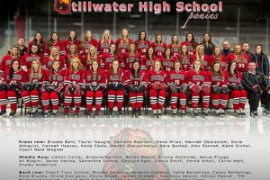 Stillwater Hockey Roster: Meet the Ponies! [Year] | Your Ultimate Source for Hockey Updates, Training Guides, and Equipment Recommendations