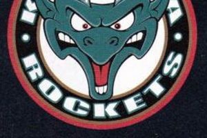 2024 Kelowna Rockets Hockey Schedule: Dates & Times! Your Ultimate Source for Hockey Updates, Training Guides, and Equipment Recommendations 2024 Kelowna Rockets Hockey Schedule: Dates & Times! | Your Ultimate Source for Hockey Updates, Training Guides, and Equipment Recommendations