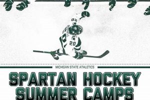 MSU Hockey Camp: Spartans on Ice + Your Skills! Your Ultimate Source for Hockey Updates, Training Guides, and Equipment Recommendations MSU Hockey Camp: Spartans on Ice + Your Skills! | Your Ultimate Source for Hockey Updates, Training Guides, and Equipment Recommendations