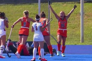 SJU Field Hockey Roster: Team List & More Your Ultimate Source for Hockey Updates, Training Guides, and Equipment Recommendations SJU Field Hockey Roster: Team List & More | Your Ultimate Source for Hockey Updates, Training Guides, and Equipment Recommendations