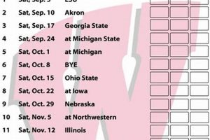 Your Guide: Men's Hockey Wisconsin Schedule & Scores Your Ultimate Source for Hockey Updates, Training Guides, and Equipment Recommendations Your Guide: Men's Hockey Wisconsin Schedule & Scores | Your Ultimate Source for Hockey Updates, Training Guides, and Equipment Recommendations