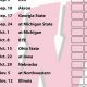 Your Guide: Men's Hockey Wisconsin Schedule & Scores | Your Ultimate Source for Hockey Updates, Training Guides, and Equipment Recommendations
