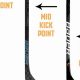 Understanding Your Hockey Stick Kick Point: Power & Release | Your Ultimate Source for Hockey Updates, Training Guides, and Equipment Recommendations