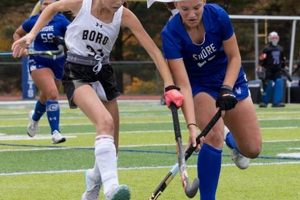 Point Boro Field Hockey: The Ultimate Guide 2024 Your Ultimate Source for Hockey Updates, Training Guides, and Equipment Recommendations Point Boro Field Hockey: The Ultimate Guide 2024 | Your Ultimate Source for Hockey Updates, Training Guides, and Equipment Recommendations