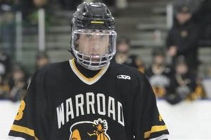 Guide to Carson Pilgrim Hockey Skills & Drills Your Ultimate Source for Hockey Updates, Training Guides, and Equipment Recommendations Guide to Carson Pilgrim Hockey Skills & Drills | Your Ultimate Source for Hockey Updates, Training Guides, and Equipment Recommendations
