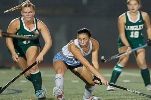 Yorktown Field Hockey: Dominating the Field Now! Your Ultimate Source for Hockey Updates, Training Guides, and Equipment Recommendations Yorktown Field Hockey: Dominating the Field Now! | Your Ultimate Source for Hockey Updates, Training Guides, and Equipment Recommendations