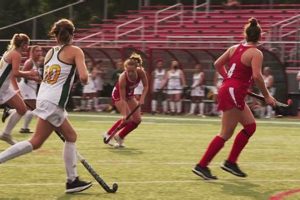 Your Field: WPI Field Hockey Program Guide & More Your Ultimate Source for Hockey Updates, Training Guides, and Equipment Recommendations Your Field: WPI Field Hockey Program Guide & More | Your Ultimate Source for Hockey Updates, Training Guides, and Equipment Recommendations