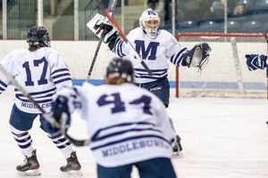 Your Guide: Middlebury Hockey Roster & Team Info Your Ultimate Source for Hockey Updates, Training Guides, and Equipment Recommendations Your Guide: Middlebury Hockey Roster & Team Info | Your Ultimate Source for Hockey Updates, Training Guides, and Equipment Recommendations