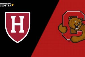 Ivy Ice Showdown: Harvard vs Cornell Hockey Rivalry Your Ultimate Source for Hockey Updates, Training Guides, and Equipment Recommendations Ivy Ice Showdown: Harvard vs Cornell Hockey Rivalry | Your Ultimate Source for Hockey Updates, Training Guides, and Equipment Recommendations