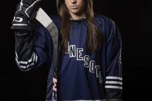 Best Female Hockey Jerseys: Style & Performance Your Ultimate Source for Hockey Updates, Training Guides, and Equipment Recommendations Best Female Hockey Jerseys: Style & Performance | Your Ultimate Source for Hockey Updates, Training Guides, and Equipment Recommendations