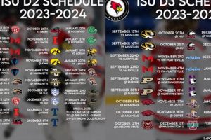 Get The Latest Illinois Hockey Schedule: Dates, Times & More Your Ultimate Source for Hockey Updates, Training Guides, and Equipment Recommendations Get The Latest Illinois Hockey Schedule: Dates, Times & More | Your Ultimate Source for Hockey Updates, Training Guides, and Equipment Recommendations