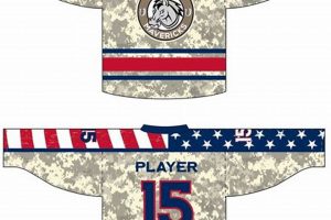 Show Your Pride: Military Hockey Jersey Styles Now! Your Ultimate Source for Hockey Updates, Training Guides, and Equipment Recommendations Show Your Pride: Military Hockey Jersey Styles Now! | Your Ultimate Source for Hockey Updates, Training Guides, and Equipment Recommendations