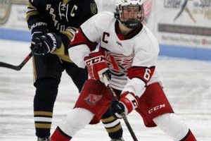 Buy Cooper Armstrong Hockey Gear: Deals & Info! Your Ultimate Source for Hockey Updates, Training Guides, and Equipment Recommendations Buy Cooper Armstrong Hockey Gear: Deals & Info! | Your Ultimate Source for Hockey Updates, Training Guides, and Equipment Recommendations