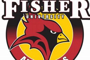 St. John Fisher Hockey: Cardinals on Ice Guide Your Ultimate Source for Hockey Updates, Training Guides, and Equipment Recommendations St. John Fisher Hockey: Cardinals on Ice Guide | Your Ultimate Source for Hockey Updates, Training Guides, and Equipment Recommendations