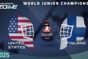 USA vs Finland Hockey: Expert Prediction & Preview Your Ultimate Source for Hockey Updates, Training Guides, and Equipment Recommendations USA vs Finland Hockey: Expert Prediction & Preview | Your Ultimate Source for Hockey Updates, Training Guides, and Equipment Recommendations