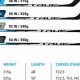 Find Your Perfect Hockey Stick Weight Guide: Optimize Your Play | Your Ultimate Source for Hockey Updates, Training Guides, and Equipment Recommendations