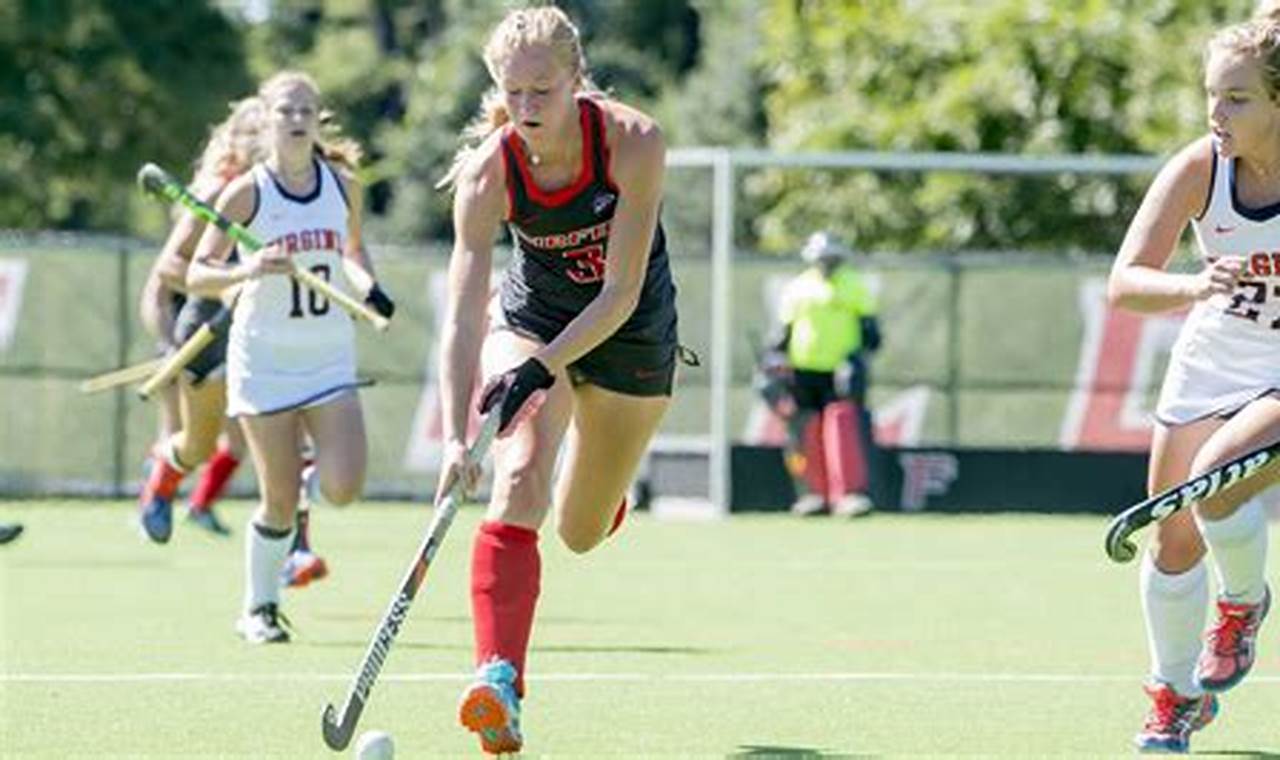 Your Guide: Fairfield University Field Hockey Program Your Ultimate Source for Hockey Updates, Training Guides, and Equipment Recommendations Your Guide: Fairfield University Field Hockey Program | Your Ultimate Source for Hockey Updates, Training Guides, and Equipment Recommendations
