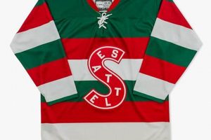 Vintage Seattle Metropolitans Hockey Jersey: A Classic! Your Ultimate Source for Hockey Updates, Training Guides, and Equipment Recommendations Vintage Seattle Metropolitans Hockey Jersey: A Classic! | Your Ultimate Source for Hockey Updates, Training Guides, and Equipment Recommendations