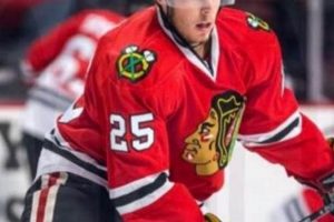 Unleashing Matt Carey: Hockey Skills & Highlights Your Ultimate Source for Hockey Updates, Training Guides, and Equipment Recommendations Unleashing Matt Carey: Hockey Skills & Highlights | Your Ultimate Source for Hockey Updates, Training Guides, and Equipment Recommendations