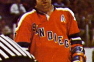 Legends of Hockey: Andre Lacroix & His Impact Your Ultimate Source for Hockey Updates, Training Guides, and Equipment Recommendations Legends of Hockey: Andre Lacroix & His Impact | Your Ultimate Source for Hockey Updates, Training Guides, and Equipment Recommendations