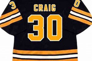 Own a Piece of History: Jim Craig Hockey Jersey Legacy Your Ultimate Source for Hockey Updates, Training Guides, and Equipment Recommendations Own a Piece of History: Jim Craig Hockey Jersey Legacy | Your Ultimate Source for Hockey Updates, Training Guides, and Equipment Recommendations
