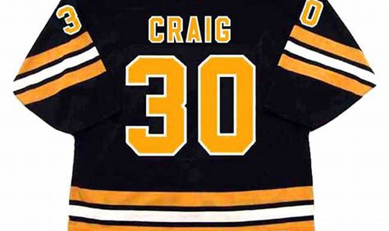 Own a Piece of History: Jim Craig Hockey Jersey Legacy Your Ultimate Source for Hockey Updates, Training Guides, and Equipment Recommendations Own a Piece of History: Jim Craig Hockey Jersey Legacy | Your Ultimate Source for Hockey Updates, Training Guides, and Equipment Recommendations