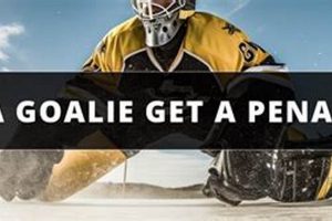 Goaltender Penalties: Can a Goalie Get a Penalty in Hockey? Rules & More Your Ultimate Source for Hockey Updates, Training Guides, and Equipment Recommendations Goaltender Penalties: Can a Goalie Get a Penalty in Hockey? Rules & More | Your Ultimate Source for Hockey Updates, Training Guides, and Equipment Recommendations