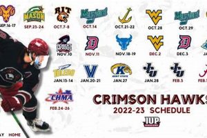 Get the Latest IUP Hockey Schedule 2024-25 Your Ultimate Source for Hockey Updates, Training Guides, and Equipment Recommendations Get the Latest IUP Hockey Schedule 2024-25 | Your Ultimate Source for Hockey Updates, Training Guides, and Equipment Recommendations