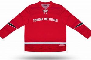 Own Your Trinidad & Tobago Jersey: Hockey Pride! Your Ultimate Source for Hockey Updates, Training Guides, and Equipment Recommendations Own Your Trinidad & Tobago Jersey: Hockey Pride! | Your Ultimate Source for Hockey Updates, Training Guides, and Equipment Recommendations