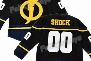 Buy Static Shock Hockey Jerseys: Cool Designs & Gear Your Ultimate Source for Hockey Updates, Training Guides, and Equipment Recommendations Buy Static Shock Hockey Jerseys: Cool Designs & Gear | Your Ultimate Source for Hockey Updates, Training Guides, and Equipment Recommendations