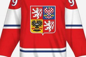 Buy Czech Republic Ice Hockey Jerseys - Pride on Ice! Your Ultimate Source for Hockey Updates, Training Guides, and Equipment Recommendations Buy Czech Republic Ice Hockey Jerseys - Pride on Ice! | Your Ultimate Source for Hockey Updates, Training Guides, and Equipment Recommendations