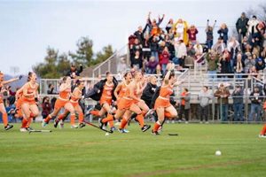 Get the Susquehanna Field Hockey Schedule + Updates Your Ultimate Source for Hockey Updates, Training Guides, and Equipment Recommendations Get the Susquehanna Field Hockey Schedule + Updates | Your Ultimate Source for Hockey Updates, Training Guides, and Equipment Recommendations