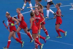 Your Guide to Richmond Field Hockey: Spiders Dominate! Your Ultimate Source for Hockey Updates, Training Guides, and Equipment Recommendations Your Guide to Richmond Field Hockey: Spiders Dominate! | Your Ultimate Source for Hockey Updates, Training Guides, and Equipment Recommendations