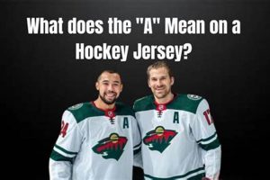 What Does the 'A' Mean on a Hockey Jersey? Guide & More! Your Ultimate Source for Hockey Updates, Training Guides, and Equipment Recommendations What Does the 'A' Mean on a Hockey Jersey? Guide & More! | Your Ultimate Source for Hockey Updates, Training Guides, and Equipment Recommendations