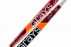 Gear Up: Stick Hockey Grays - Pro Style & Protection Your Ultimate Source for Hockey Updates, Training Guides, and Equipment Recommendations Gear Up: Stick Hockey Grays - Pro Style & Protection | Your Ultimate Source for Hockey Updates, Training Guides, and Equipment Recommendations