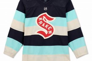 Best Goalie Cut Hockey Jerseys: Styles & Savings! Your Ultimate Source for Hockey Updates, Training Guides, and Equipment Recommendations Best Goalie Cut Hockey Jerseys: Styles & Savings! | Your Ultimate Source for Hockey Updates, Training Guides, and Equipment Recommendations