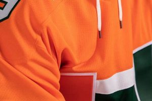 Best Um Hockey Jersey: Style & Performance Guide Your Ultimate Source for Hockey Updates, Training Guides, and Equipment Recommendations Best Um Hockey Jersey: Style & Performance Guide | Your Ultimate Source for Hockey Updates, Training Guides, and Equipment Recommendations