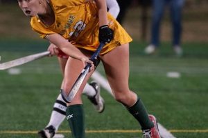 High School IAAM Field Hockey: Scores, Teams & More Your Ultimate Source for Hockey Updates, Training Guides, and Equipment Recommendations High School IAAM Field Hockey: Scores, Teams & More | Your Ultimate Source for Hockey Updates, Training Guides, and Equipment Recommendations