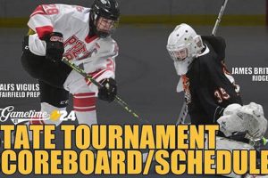 2024 CIAC Hockey Tournament: CT High School Ice Hockey Your Ultimate Source for Hockey Updates, Training Guides, and Equipment Recommendations 2024 CIAC Hockey Tournament: CT High School Ice Hockey | Your Ultimate Source for Hockey Updates, Training Guides, and Equipment Recommendations