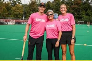 Top MD Field Hockey Camp: Skill Up Your Game! Your Ultimate Source for Hockey Updates, Training Guides, and Equipment Recommendations Top MD Field Hockey Camp: Skill Up Your Game! | Your Ultimate Source for Hockey Updates, Training Guides, and Equipment Recommendations