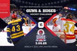 Get Guns & Hoses Hockey 2025 Tickets! Your Guide Your Ultimate Source for Hockey Updates, Training Guides, and Equipment Recommendations Get Guns & Hoses Hockey 2025 Tickets! Your Guide | Your Ultimate Source for Hockey Updates, Training Guides, and Equipment Recommendations