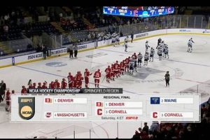 Maine vs Cornell Hockey Score: History & Results Your Ultimate Source for Hockey Updates, Training Guides, and Equipment Recommendations Maine vs Cornell Hockey Score: History & Results | Your Ultimate Source for Hockey Updates, Training Guides, and Equipment Recommendations