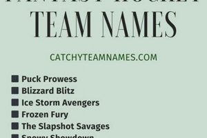 Score Big: Great Fantasy Hockey Team Names for Your League! Your Ultimate Source for Hockey Updates, Training Guides, and Equipment Recommendations Score Big: Great Fantasy Hockey Team Names for Your League! | Your Ultimate Source for Hockey Updates, Training Guides, and Equipment Recommendations