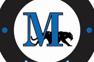 Play Hockey at Marian University: Women's Team Info Your Ultimate Source for Hockey Updates, Training Guides, and Equipment Recommendations Play Hockey at Marian University: Women's Team Info | Your Ultimate Source for Hockey Updates, Training Guides, and Equipment Recommendations